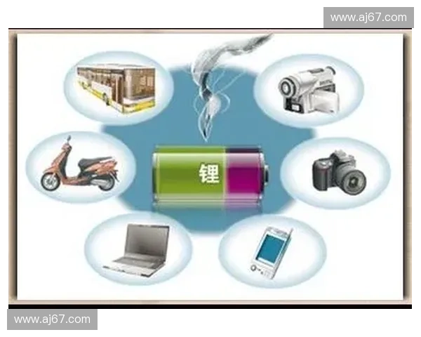 基于LOLEPC平台的技术架构与应用发展研究及其未来前景分析