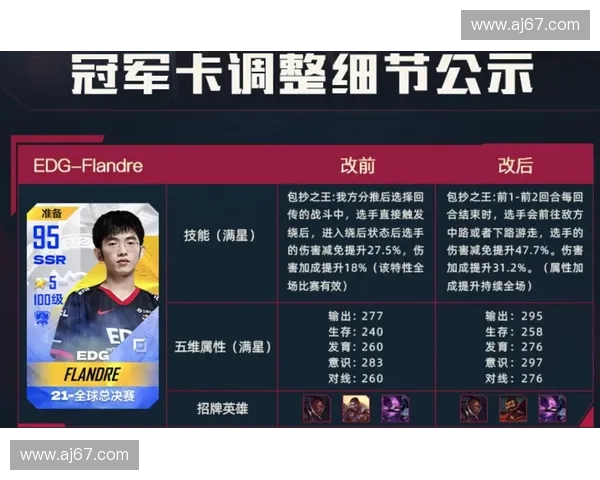 LOL阿解说深度解析赛场策略与选手心态变化全方位揭示电竞魅力